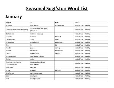 Seasonal Sugt'stun Word List